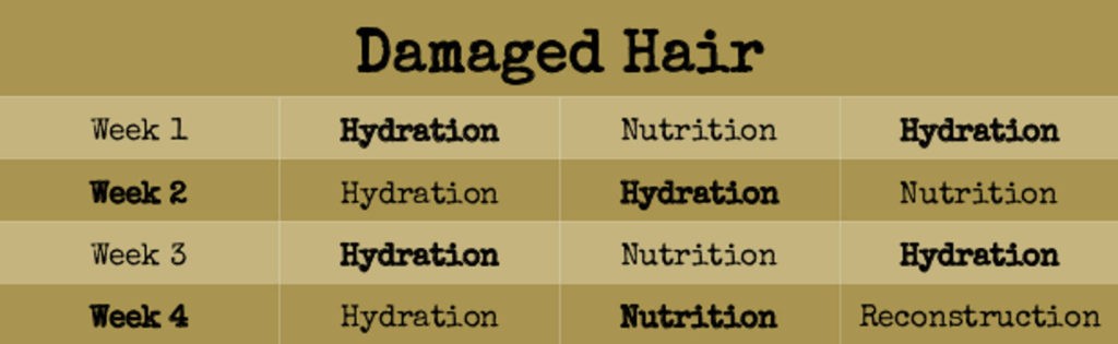 damaged-hair