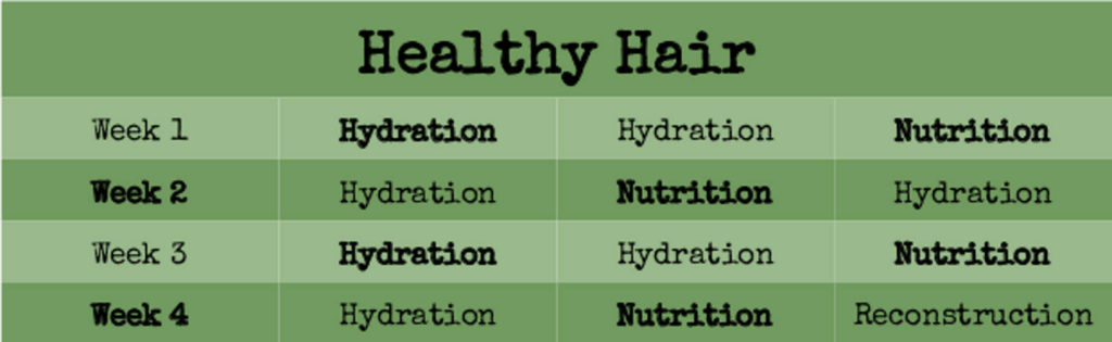 healthy-hair